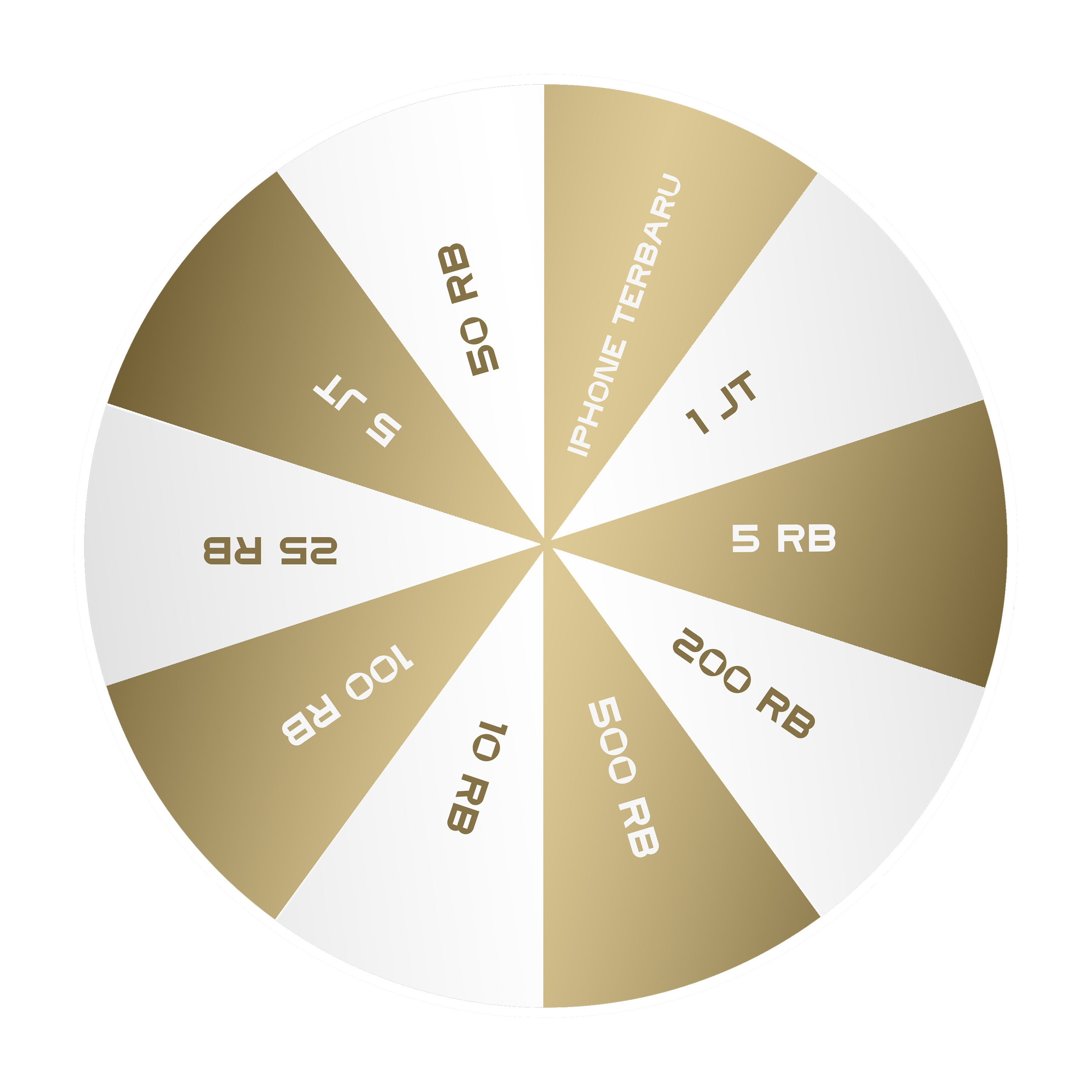 Spinwheel